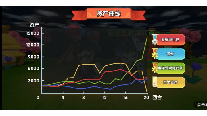 真司马永远滴神！！！截图