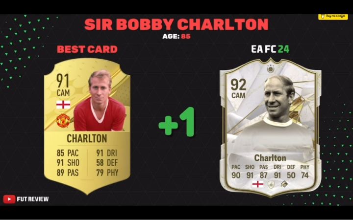 EA SPORTS FC24新增传奇英雄一览截图