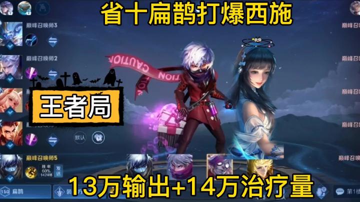【王者荣耀】省十扁鹊打爆西施,王者局13万输出加14万治疗量拿下MVP。截图