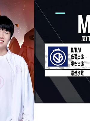 没想到时隔650天,达摩是以辅助登场#专精装达摩登上kpl #柱子达摩截图