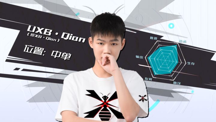 TapTap杯选手篇|UXB中单Qian蓄势待发!截图