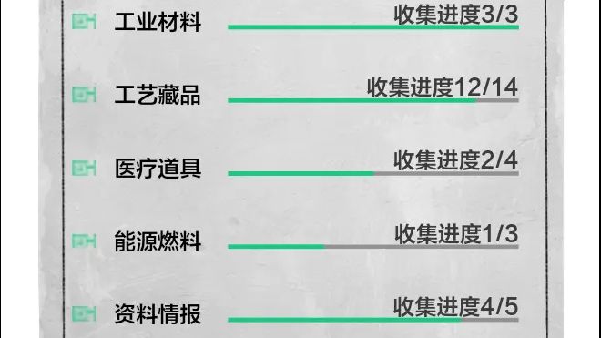 就等着舔队友包然后飞鼠撤离截图