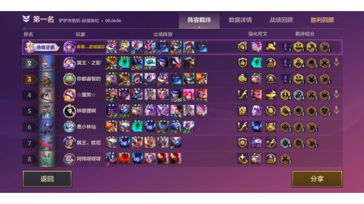 魔盗真的香啊，赌狗的快乐！截图