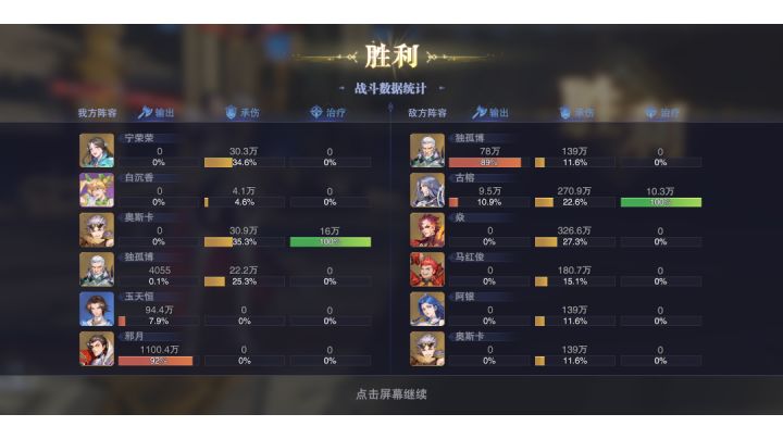 58级过骨榕巅峰,无唐昊无比比东,邪月带猪截图