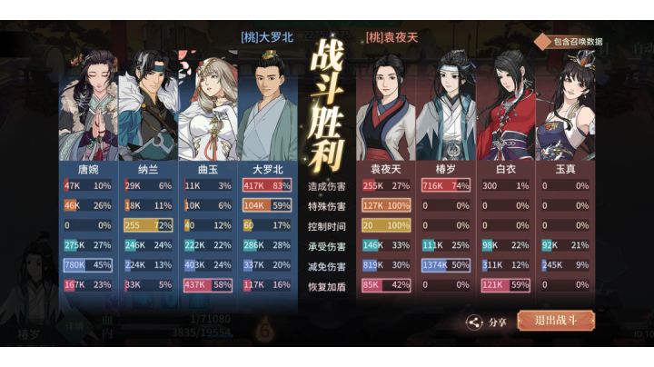 闪避怪大战3保1截图