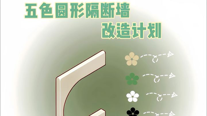 🪟|圆形隔断改造计划➡️截图