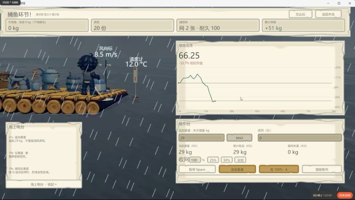 【开发者日志4】我们对游戏进行了调整(*ˉ︶ˉ*)截图