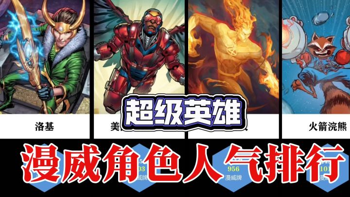 【漫威SNAP】漫威人气角色排行截图