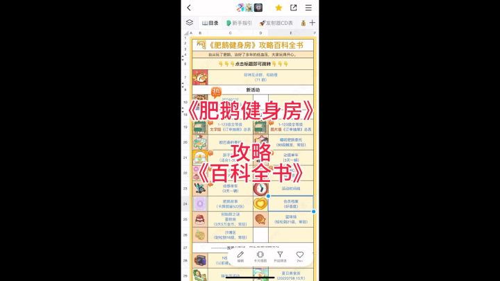 《肥鹅健身房》攻略《百科全书》截图