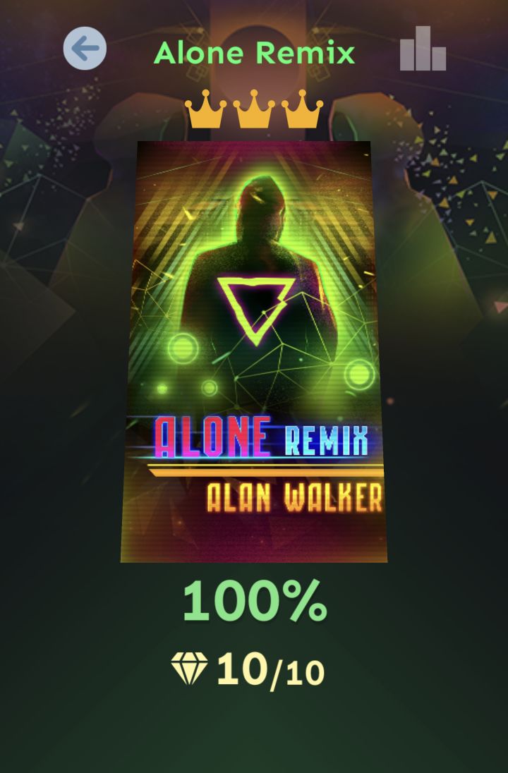老关卡珍藏视频AloneRemix截图