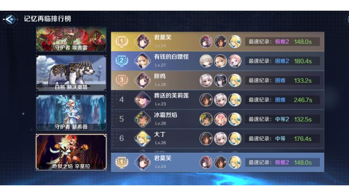 极难2 地狱之焰 辛莫拉 枕头蛇女截图