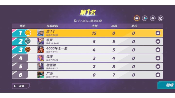 也是开始练亨特了截图