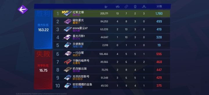 W噶,伊,啊啊啊截图