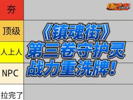 镇魂街从夯到拉战力排行