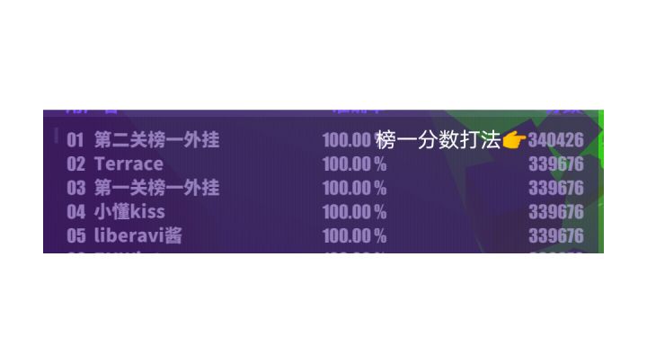 都是金s 为什么他是榜一！！?(啊 榜一是我自己啊 那没事了)截图