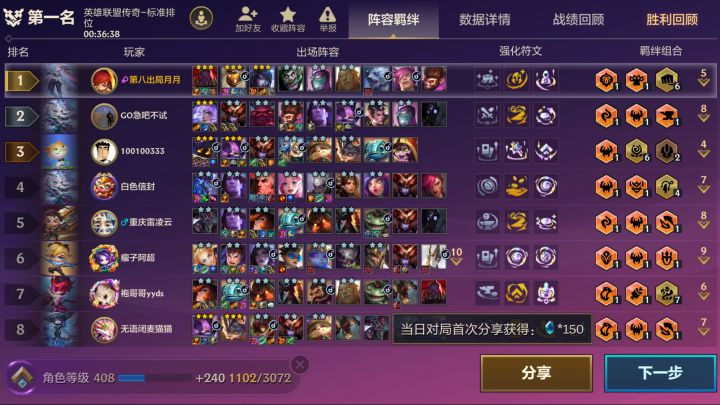 2万血赛恩带走2家3星4费截图