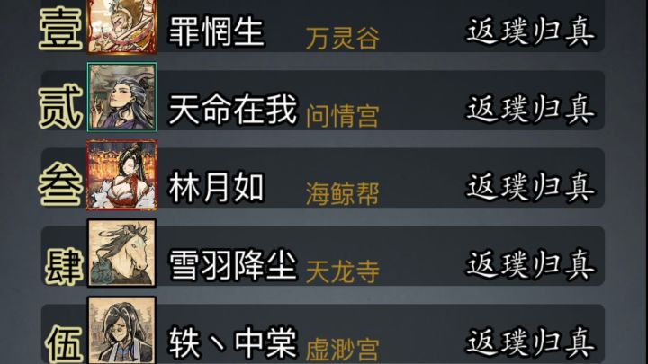 小萌新丝血险胜老马老登榜第4名之65e天龙老登截图