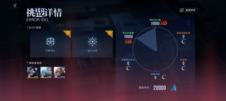 三人瞎打数据L2前两关双1w分｜太肥肠煎蛋了截图