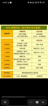 手游红龙速刷教学