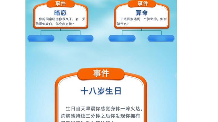 和主人公一样,使你糟糕的人生重新开挂。#别样人生#截图