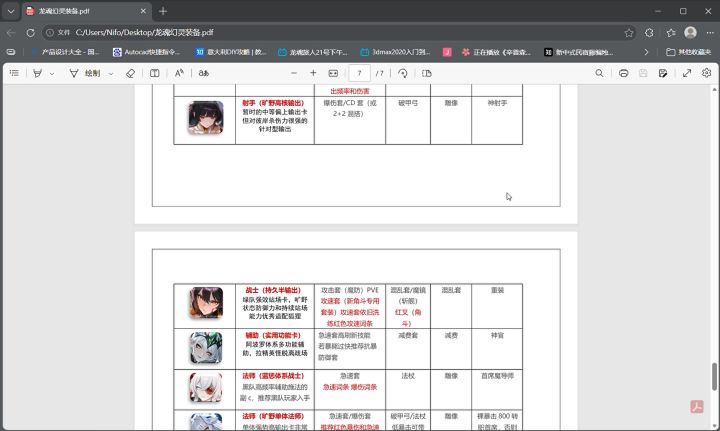 近期新出幻灵的一些装备转职截图