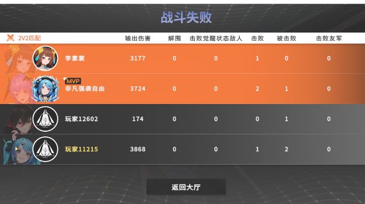 游戏已经出现这种现象了截图