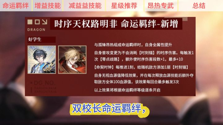 昂热-技能分析-星级介绍-专武截图