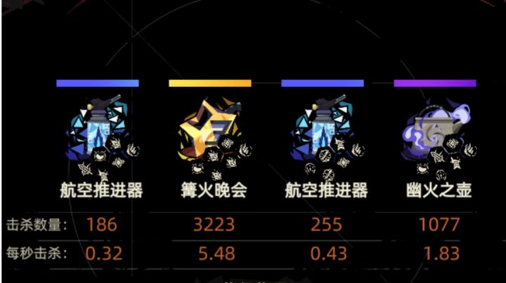 强度和娱乐兼并截图
