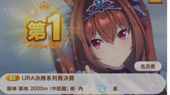大和全程压着对手跑截图