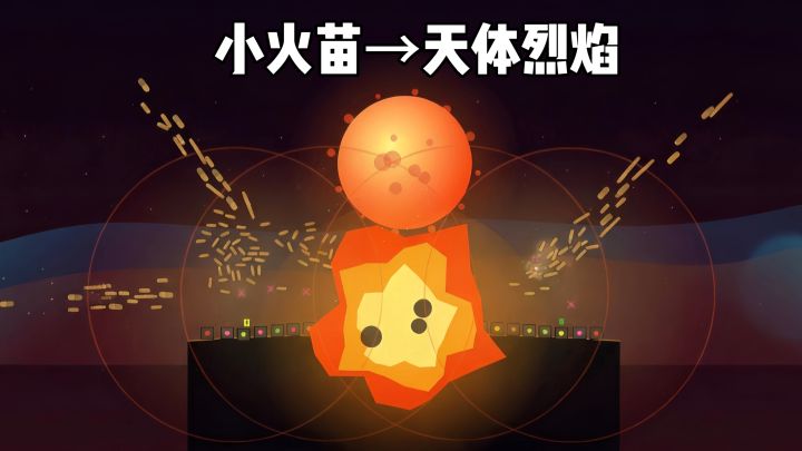 🔥→🌞我的火焰要比太阳还大截图