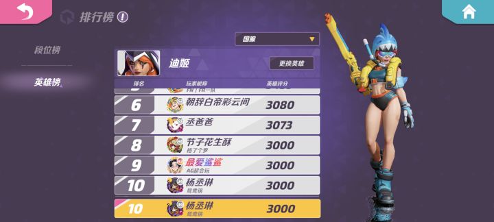 第一次玩迪姬求指导截图