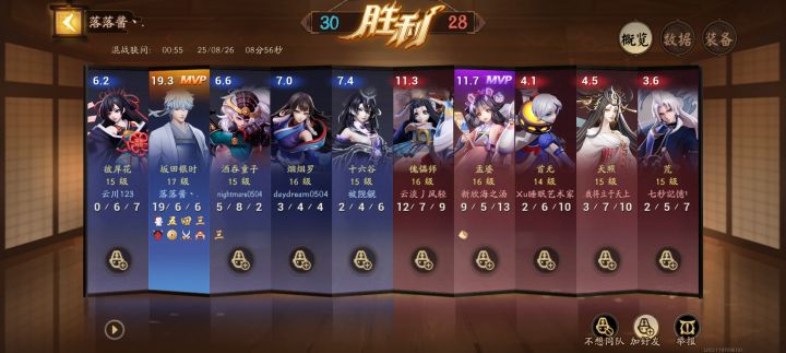 银时一打五五杀,19.3评分截图