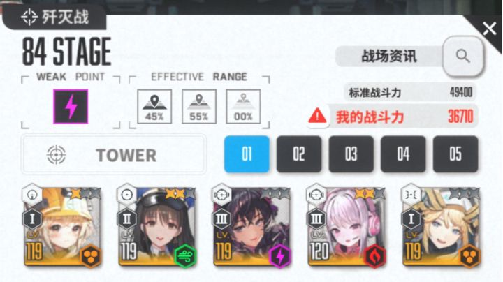 82层塔越9290战力,0秒过图我的极限了吧!截图