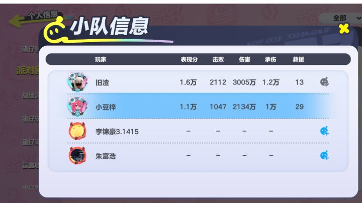 关于特种蛋奶妈后期截图