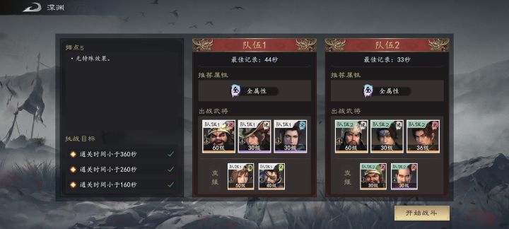3900攻击力董卓44秒深渊5星 22打1优势在我!截图
