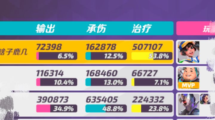 干得漂亮! 谢谢!截图