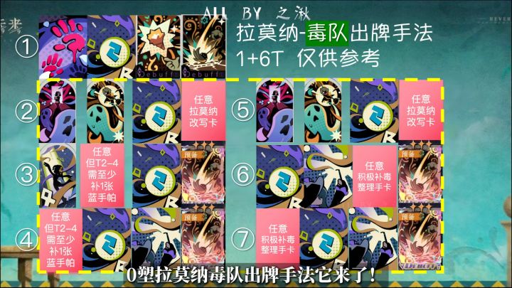 0塑拉莫纳毒队出牌手法截图