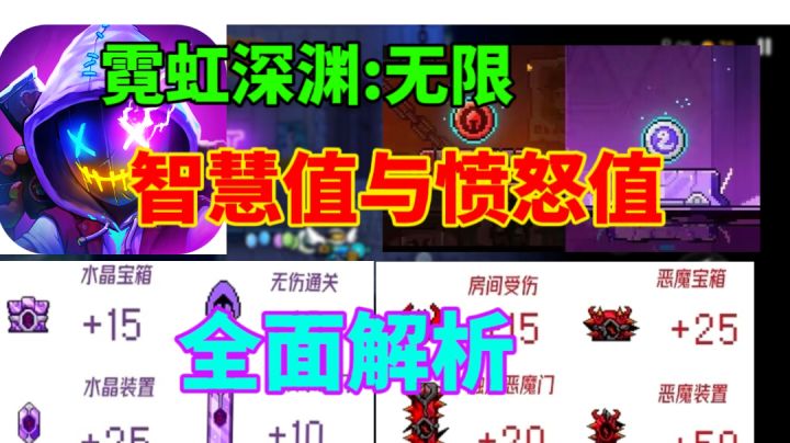 【霓虹深渊:无限】愤怒值与智慧值全面解析⚡挑战真神！截图