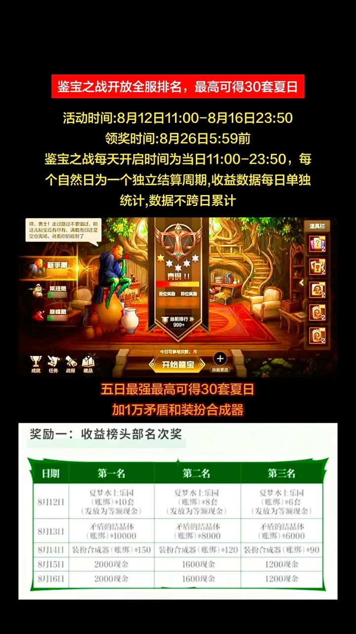 鉴宝之战开放全服排名,最高可得30套夏日截图