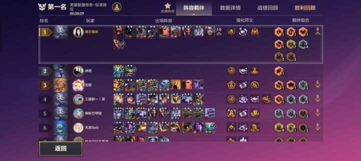 难得一遇的天胡诺克萨斯大战三星鳄鱼,三星小鱼人完成吃鸡。截图