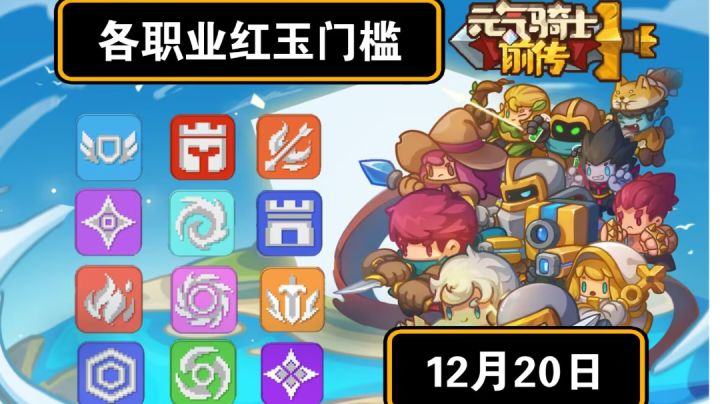 【红玉日报】各职业红玉门槛一览,12月20日截图