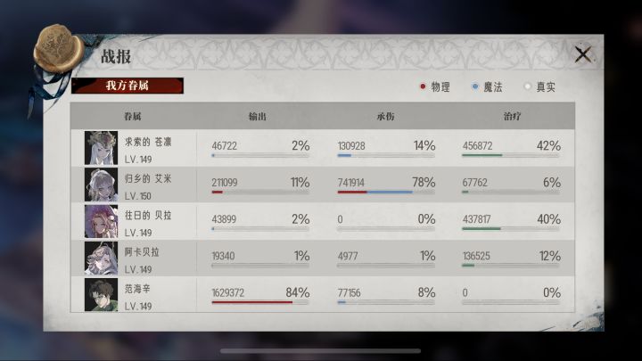 【银与绯】15-4越战1.71万!大艾米+大苍配合水贝+范海辛!截图