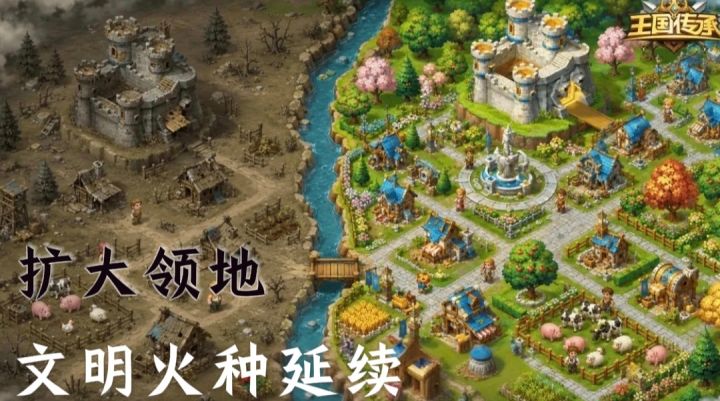文明继承+领地经营!不断扩大王国范围!截图