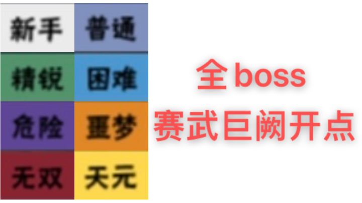 S26全boss赛武巨阙开点-新手图直达天元图截图