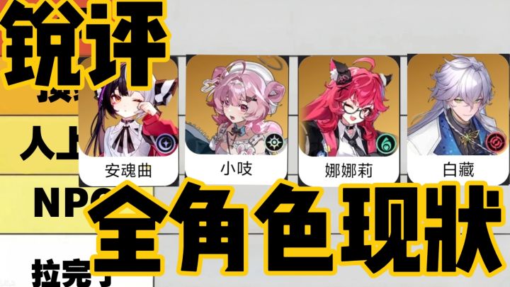 【异环】盖棺定论!最新强度榜，从夯到拉锐评全角色现状截图