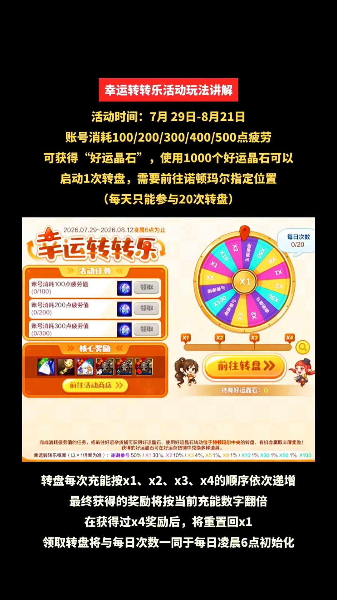 video-5774546