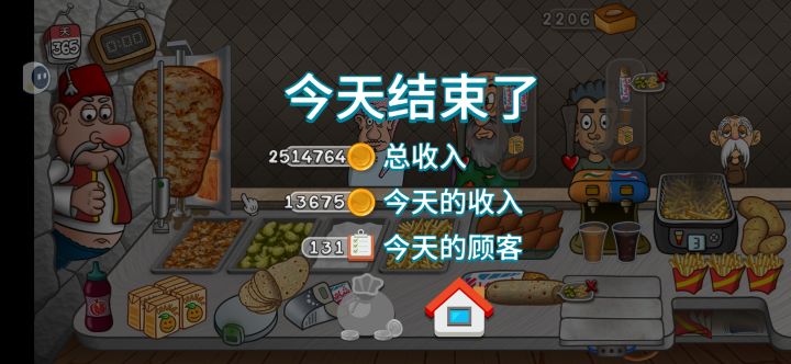 营业的第365天👏👏日入13000+截图