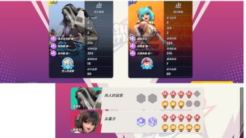 【诛仙局】五级医师对阵满配尤里