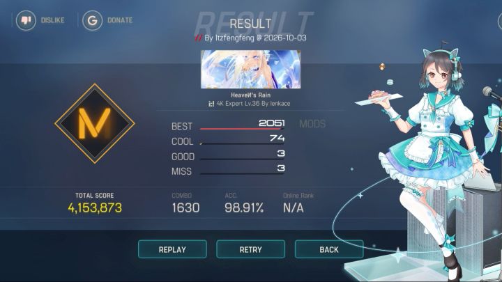 C98.90%截图