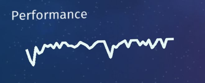 怎么调延迟啊,好难受截图